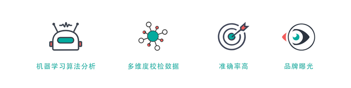 号码认证 号码认证