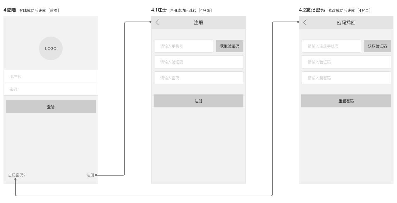 如何优雅的定义 App 的界面设计 如何优雅的定义 App 的界面设计