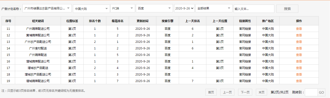 犀牛云.网赢战车-覆盖全球的搜索营销机器人