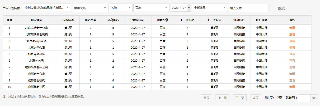 春树安养（北京）信息技术有限公司