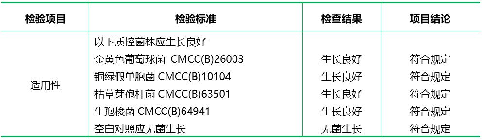 硫乙醇酸鹽流體培養(yǎng)基