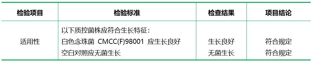 沙氏葡萄糖液體培養(yǎng)基（顆粒劑型）