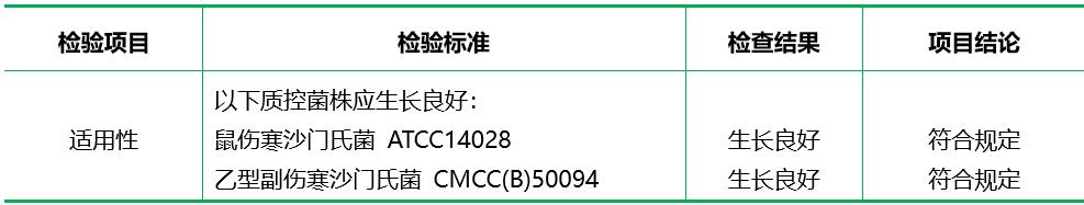 緩沖蛋白胨水（顆粒劑型）