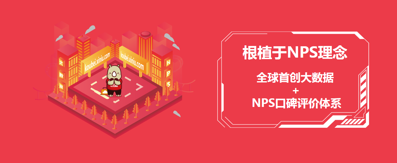 AI +大数据营销,犀牛云圈能力SCRM用数据助力企业口碑营销 AI +大数据营销,犀牛云圈能力SCRM用数据助力企业口碑营销