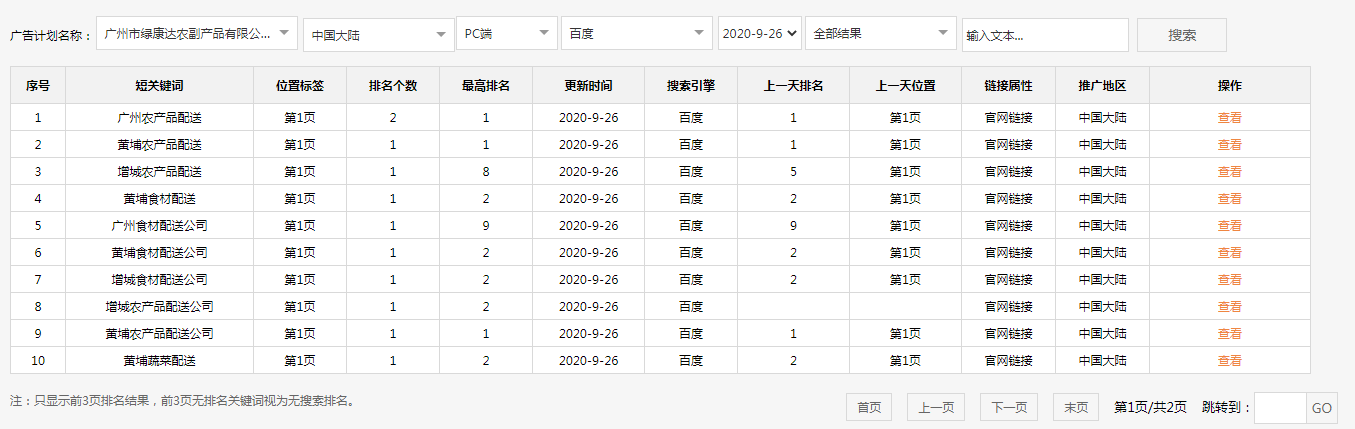 犀牛云.网赢战车-覆盖全球的搜索营销机器人