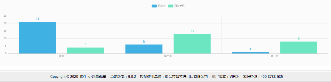 烟台拉姆拉进出口有限公司