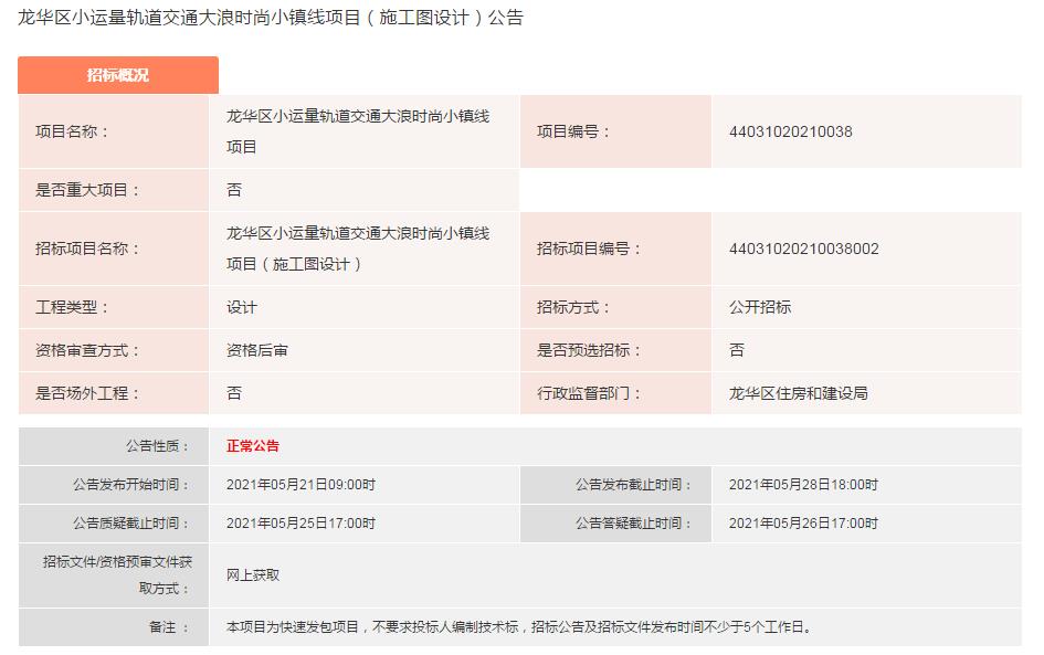 龙华区小运量轨道交通大浪时尚小镇线项目（施工图设计）公告 招标概况