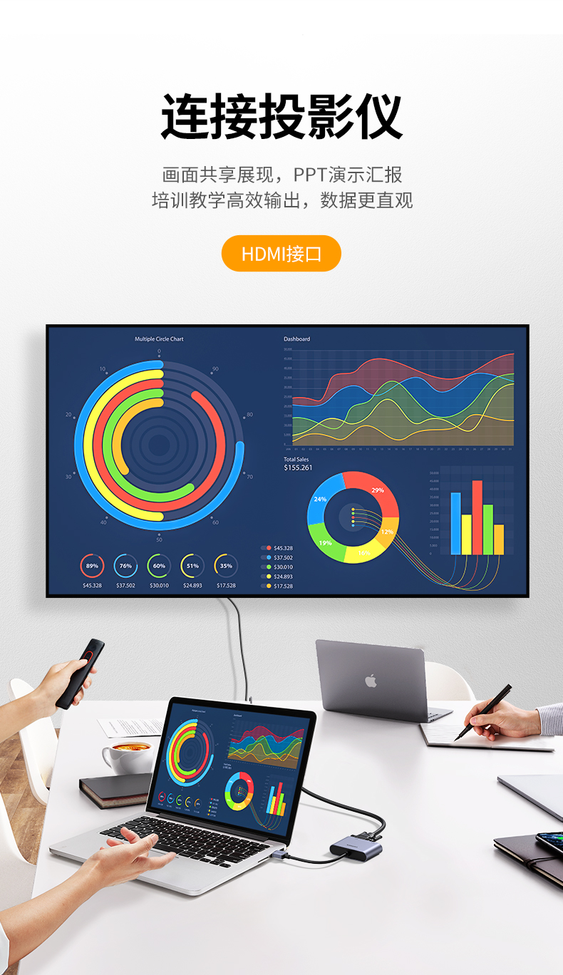 绿联20518 USB转HDMI转换器VGA多接口投影仪高清显示器电视笔记本