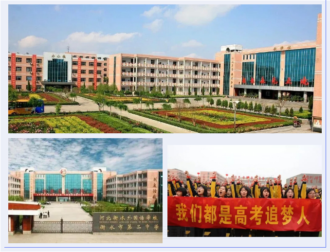 衡水市里高中学校最全汇总! 衡水市里高中学校最全汇总!
