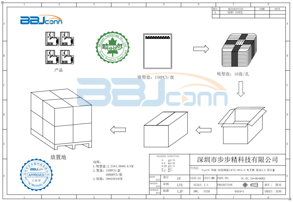 Type-C 14PIN母座 侧插L=14.0  垫高2.6 带后盖