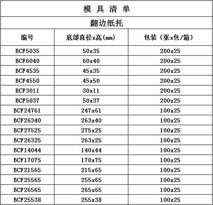 翻邊PET覆膜蛋糕紙杯