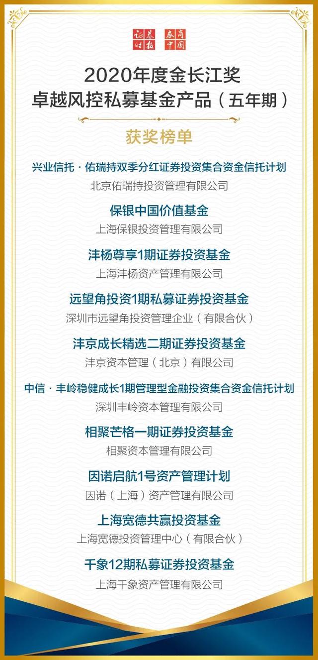 不服來(lái)“漢”！私募圈這個(gè)大會(huì)刷屏了，屠光紹、鄧曉峰、伍戈、蔣彤、張弢、但斌都來(lái)了