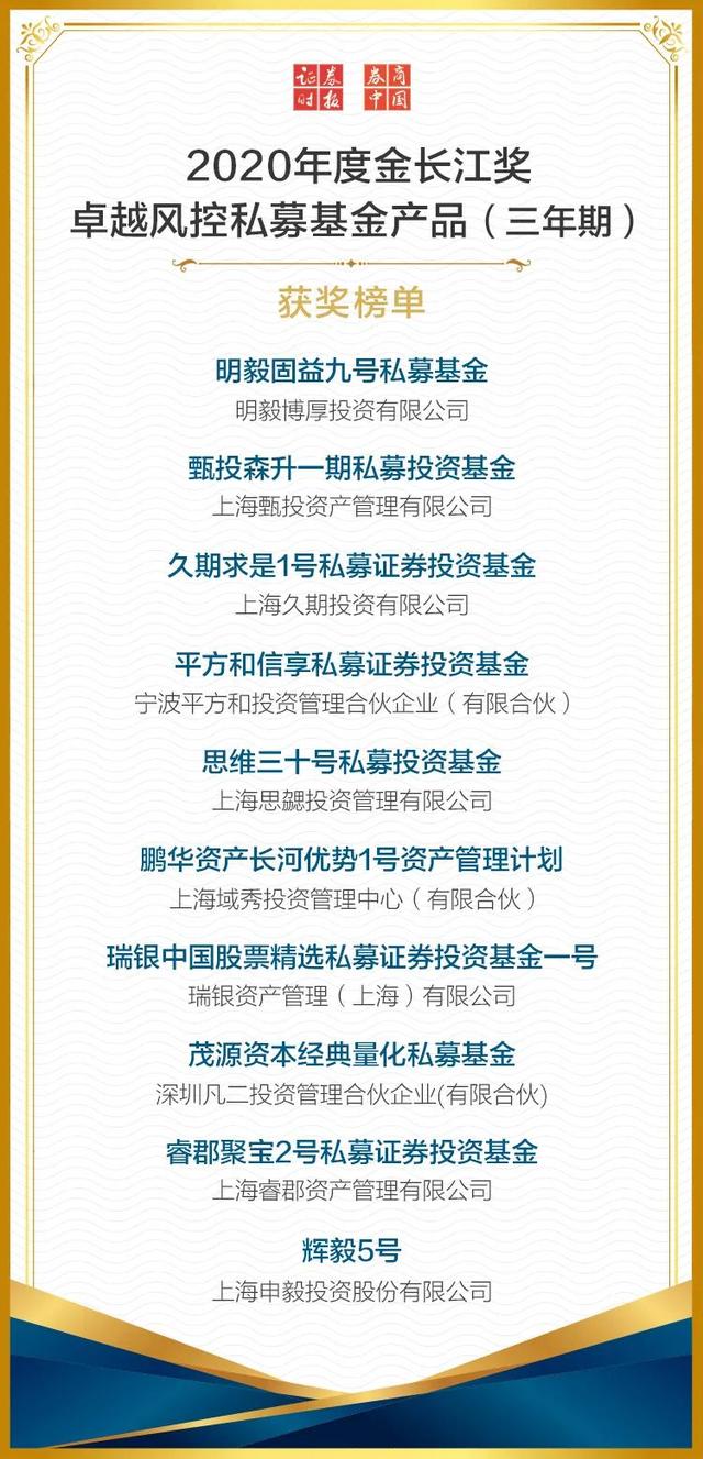 不服來“漢”！私募圈這個大會刷屏了，屠光紹、鄧曉峰、伍戈、蔣彤、張弢、但斌都來了