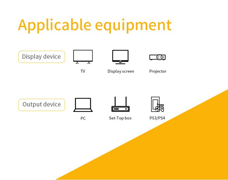 HDMI CABLE W/ Nylon Protection