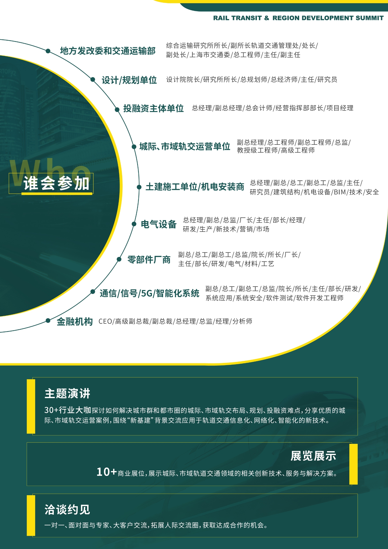 2021轨道交通与区域发展大会