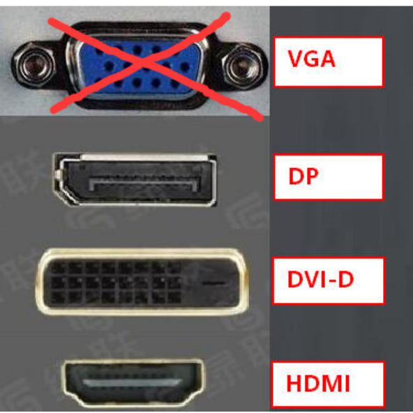What to do if your comnputer doesn't have HDMI port