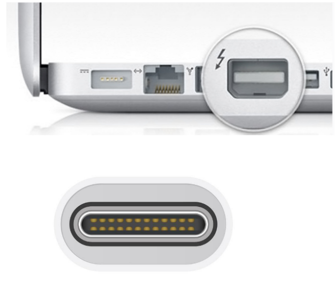 What to do if your comnputer doesn't have HDMI port