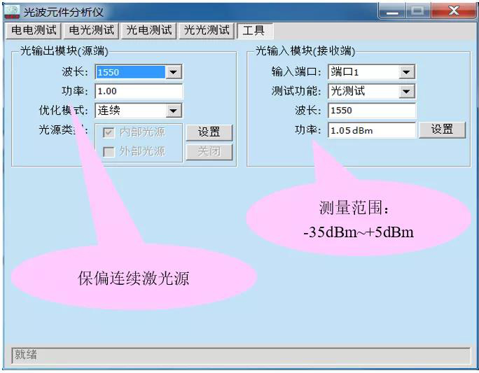 产品聚焦—Ceyear 6433系列光波元件分析仪