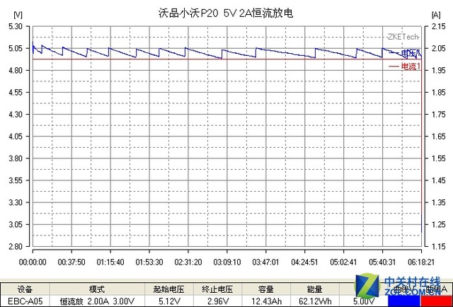 沃品P20移动电源（10）.jpg