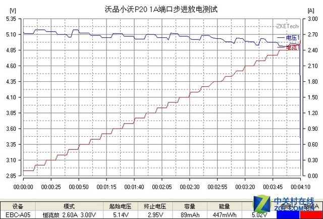 沃品P20移动电源（11）.jpg