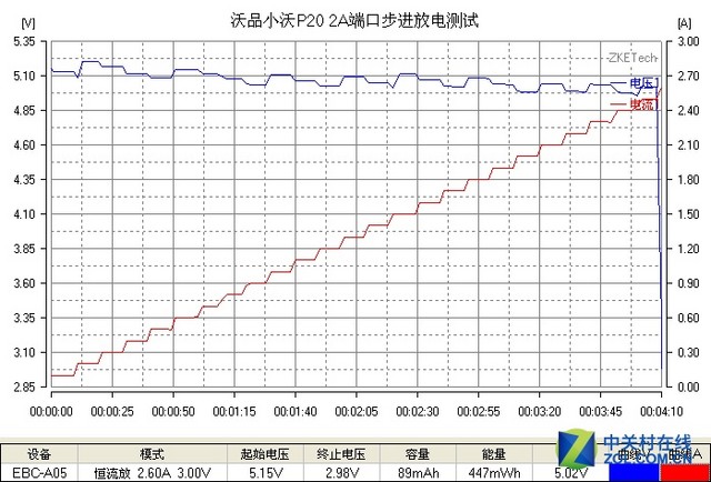 沃品P20移动电源（12）.jpg