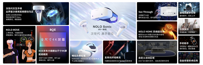 NOLO Sonic VR一体机新产品发布会于北京时间5月24日在厦航嘉年华酒店举行 NOLO Sonic VR一体机新产品发布会于北京时间5月24日在厦航嘉年华酒店举行