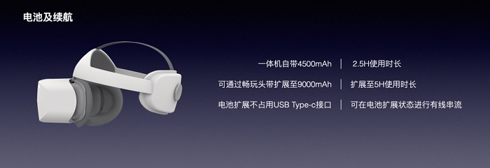 NOLO Sonic VR一体机新产品发布会于北京时间5月24日在厦航嘉年华酒店举行 NOLO Sonic VR一体机新产品发布会于北京时间5月24日在厦航嘉年华酒店举行