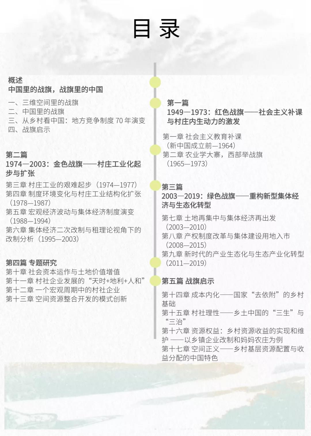 董筱丹解读战旗村：《一个村庄的奋斗：1965—2020》