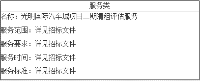 光明國(guó)際汽車城項(xiàng)目二期清租評(píng)估服務(wù)