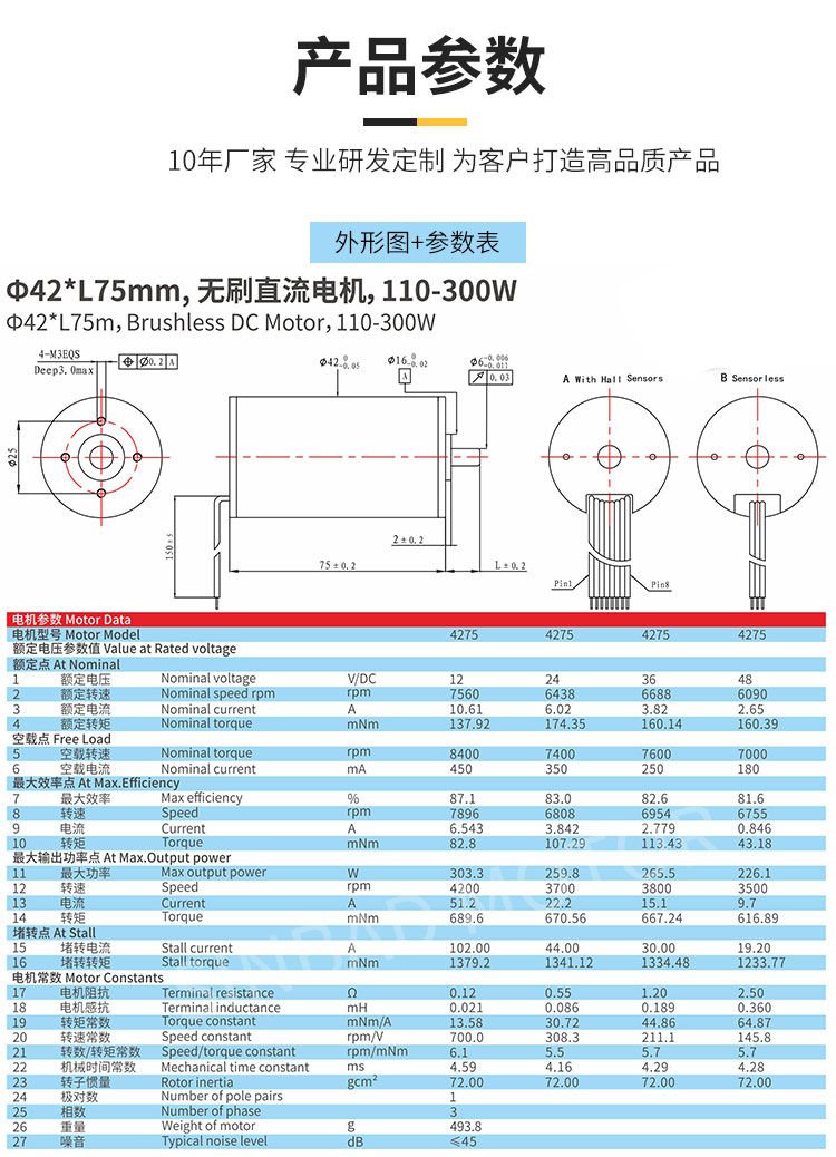 BLDC XBD-4275