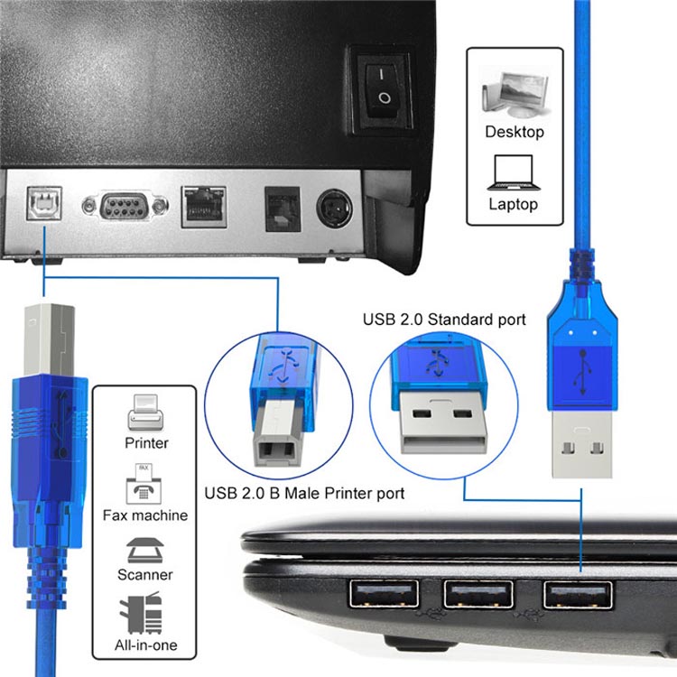 USB2.0 AMBM TL