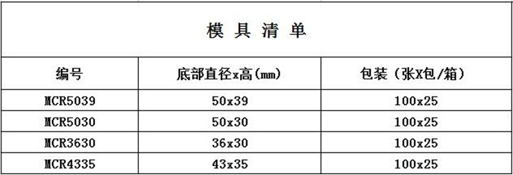 卷边加厚蛋糕纸杯