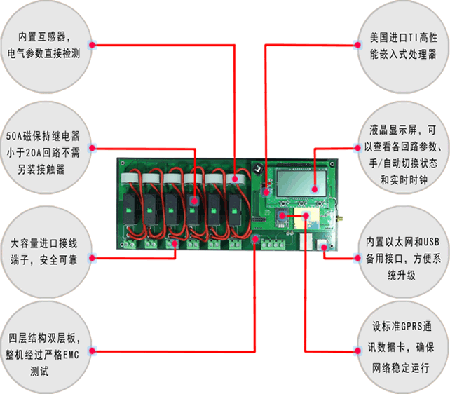 智能照明控制模块-ZE-H301ZN-6P/20A