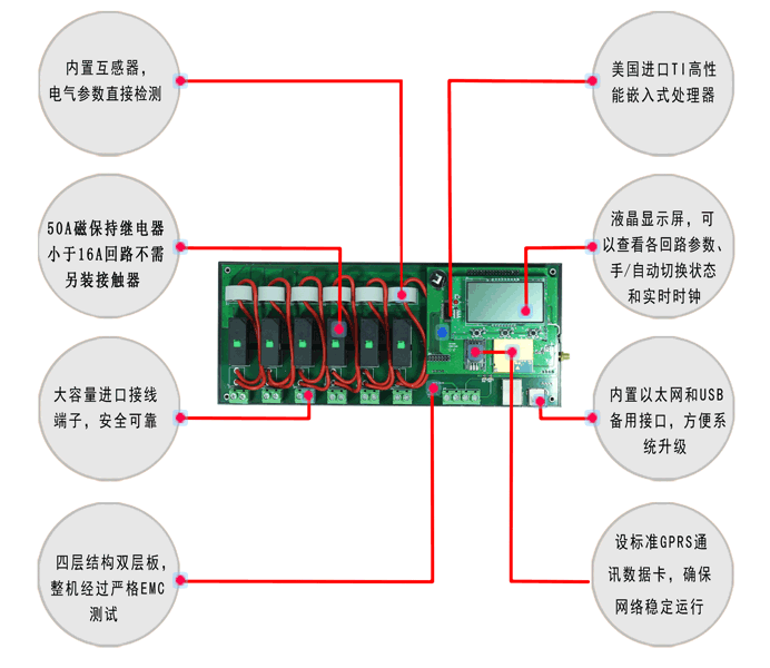 智能照明控制器-ZE-B302CN-6P/16A