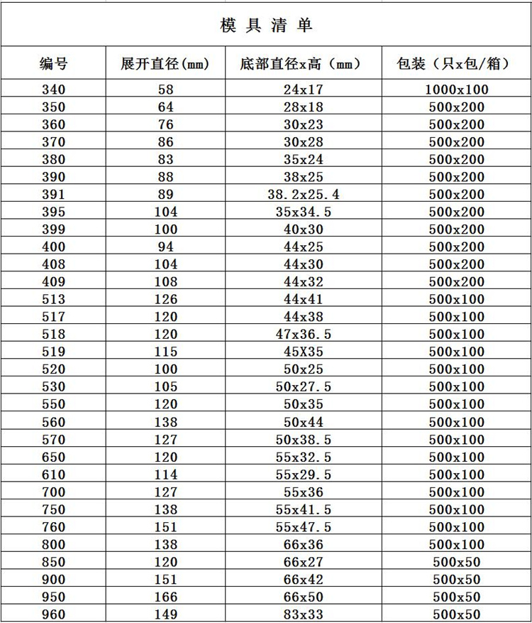 普通圓形蛋糕紙托