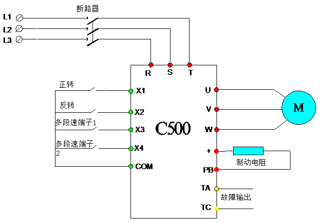 工业洗衣机应用