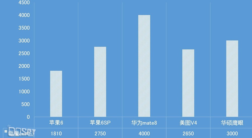 沃品PD504移动电源试用报告18.jpg