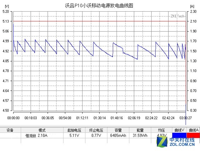 沃品P10移动电源（16）.jpg