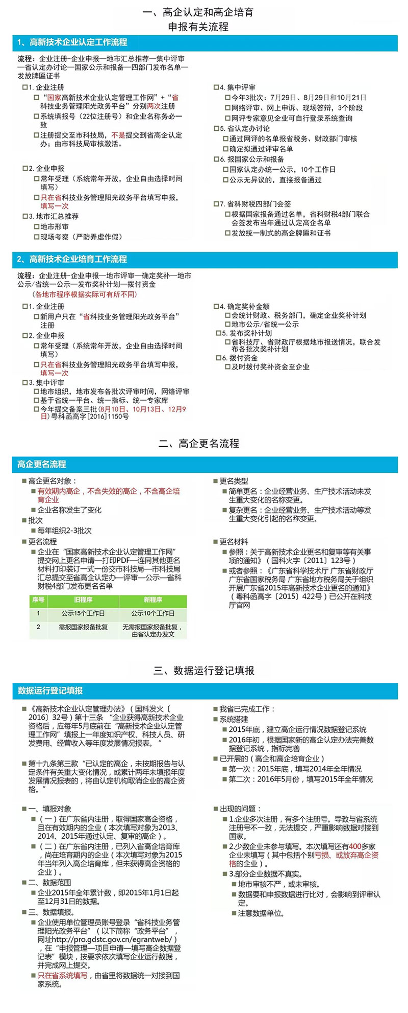 广东省高企工作申评流程及运行数据填报介绍.jpg