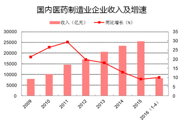 http://p.jianke.net/article/201608/20160824171615126.jpg