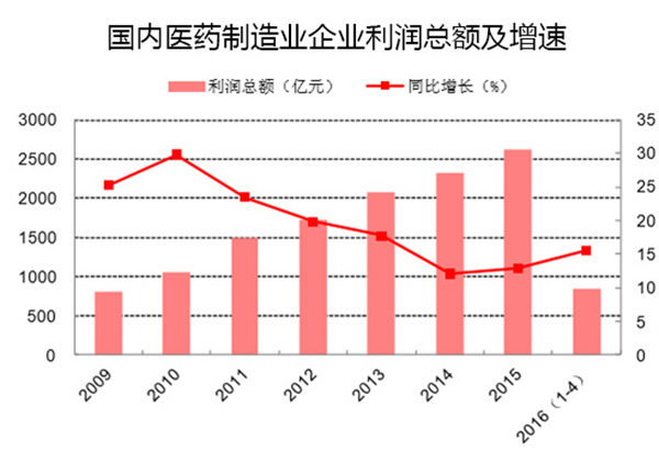 http://p.jianke.net/article/201608/20160824171636404.jpg