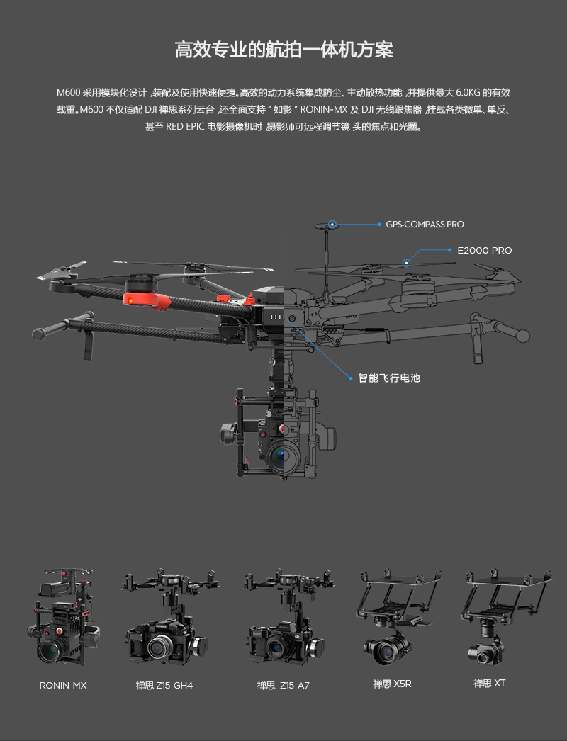 经纬 M600