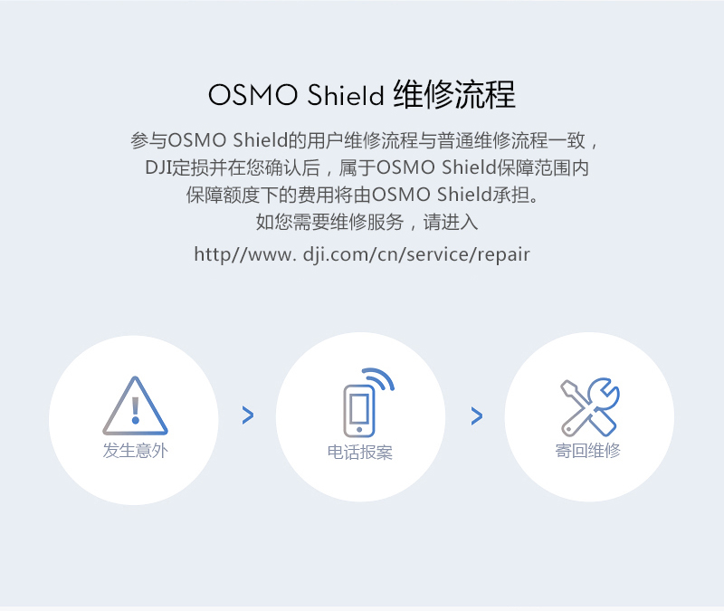 OSMO Shield (Osmo)