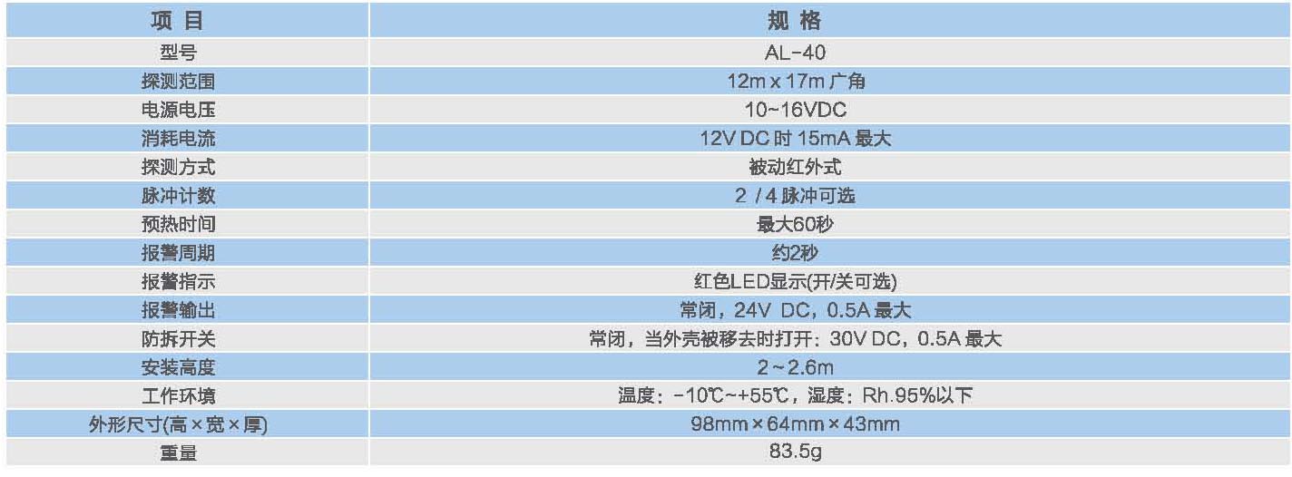 AL-25/40 室内壁挂式广角被动红外入侵探测器