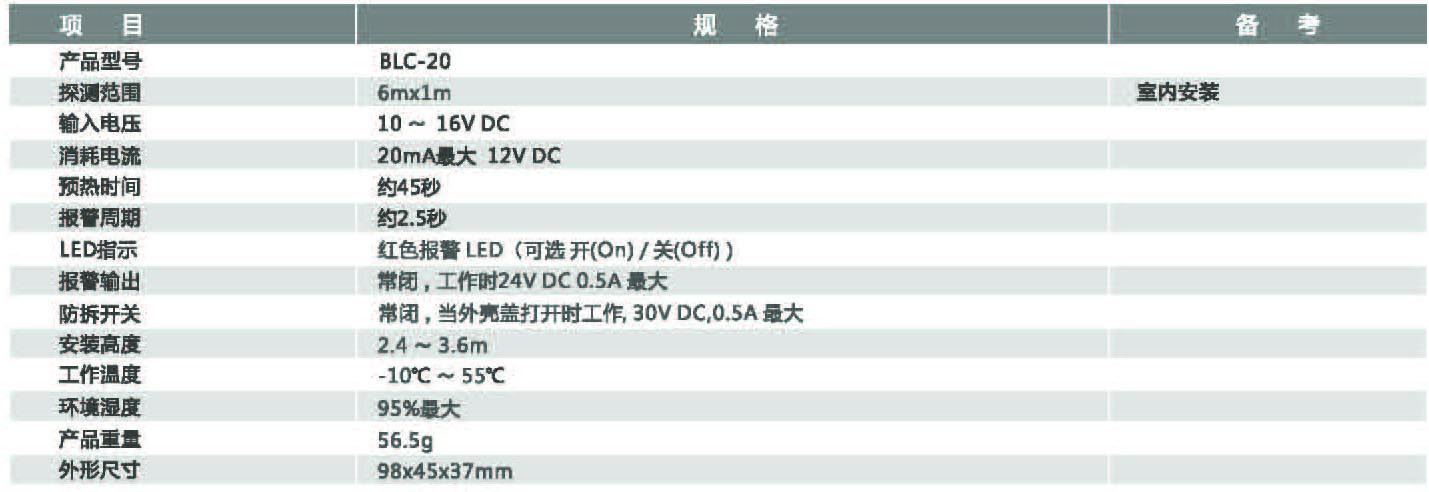BLC-20 室内壁挂式慕帘被动红外入侵探测器
