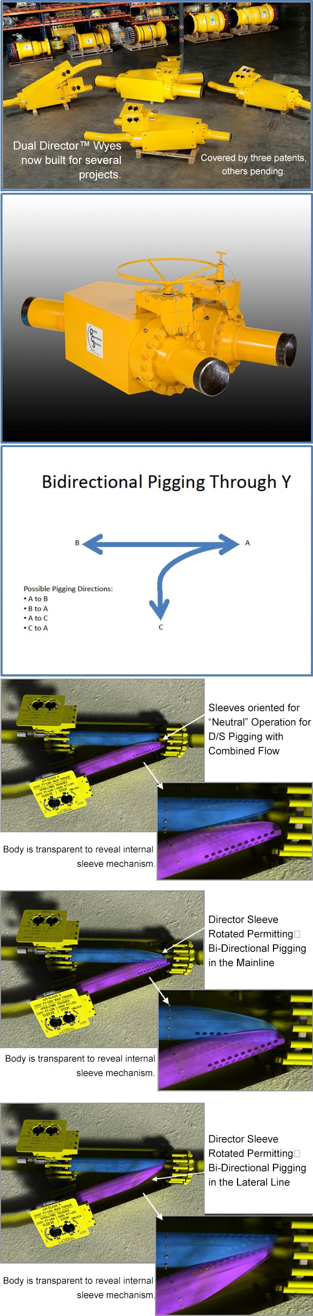 Dual Director Piggable Wye