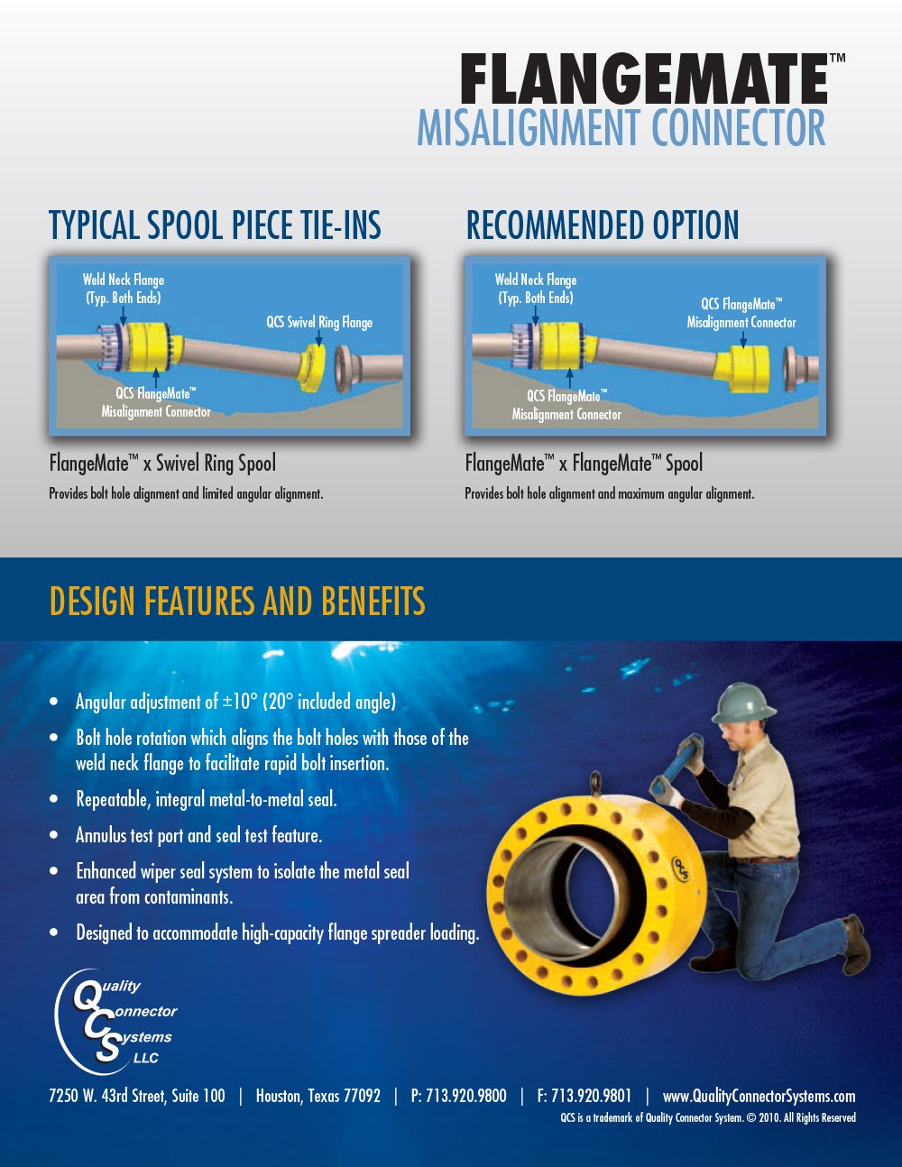 Misalignment Ball Flange