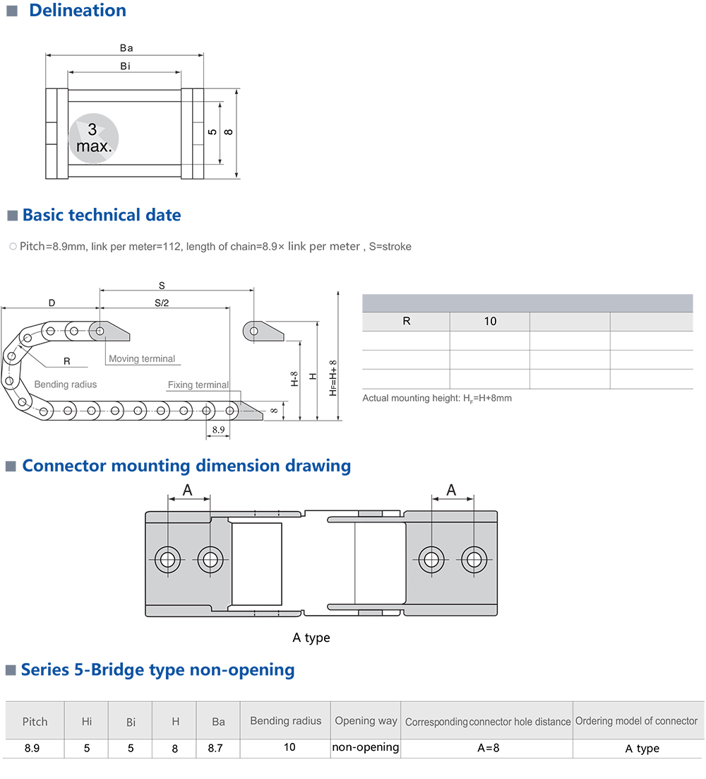 Series 5-Bridge type non-opening