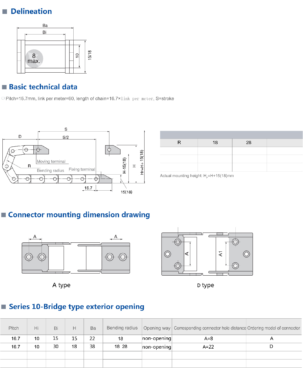 Series 10-Bridge type exterior opening