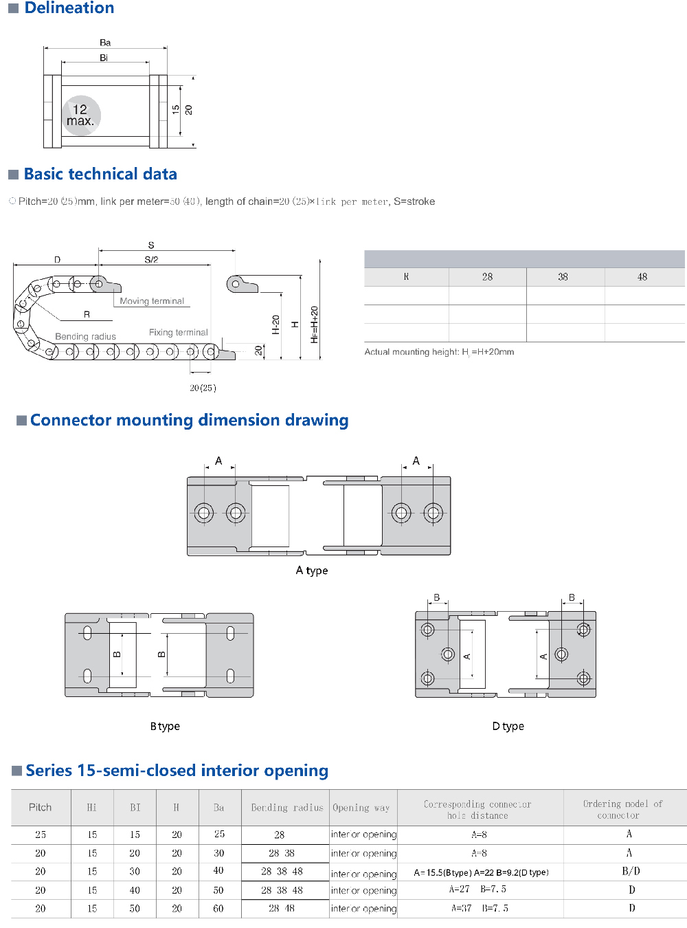 Series 15-semi-closed interior opening